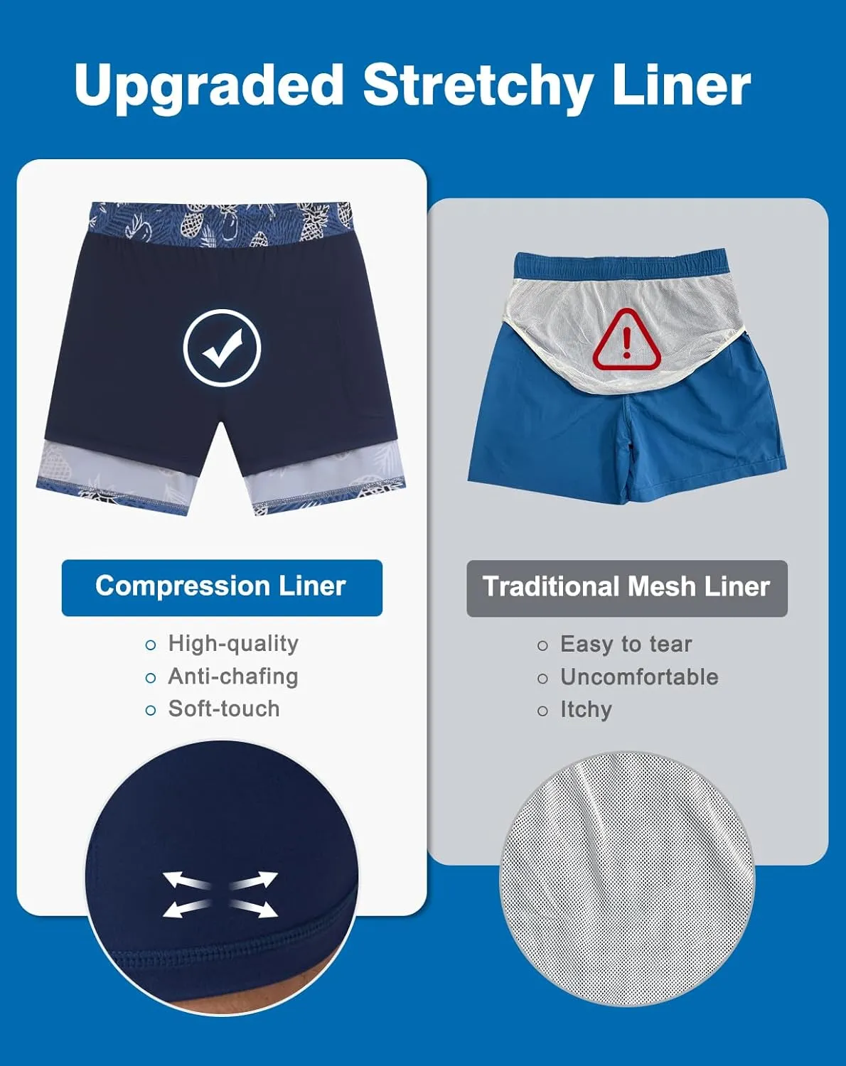 Mens Swim Trunks with Compression Liner 5" Stretch Beach Shorts 2 in 1 Quick Dry with Zipper Pockets Board Shorts